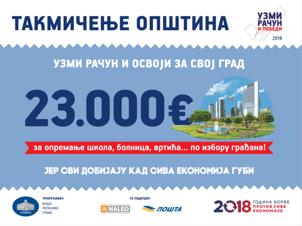 nagradna igra